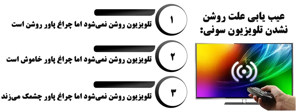 عیب یابی علت روشن نشدن تلویزیون سونی