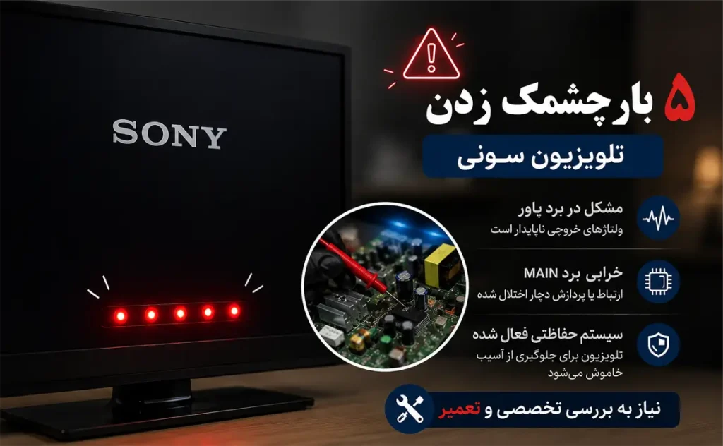 چرا تلویزیون سونی 5 بار چشمک میزند