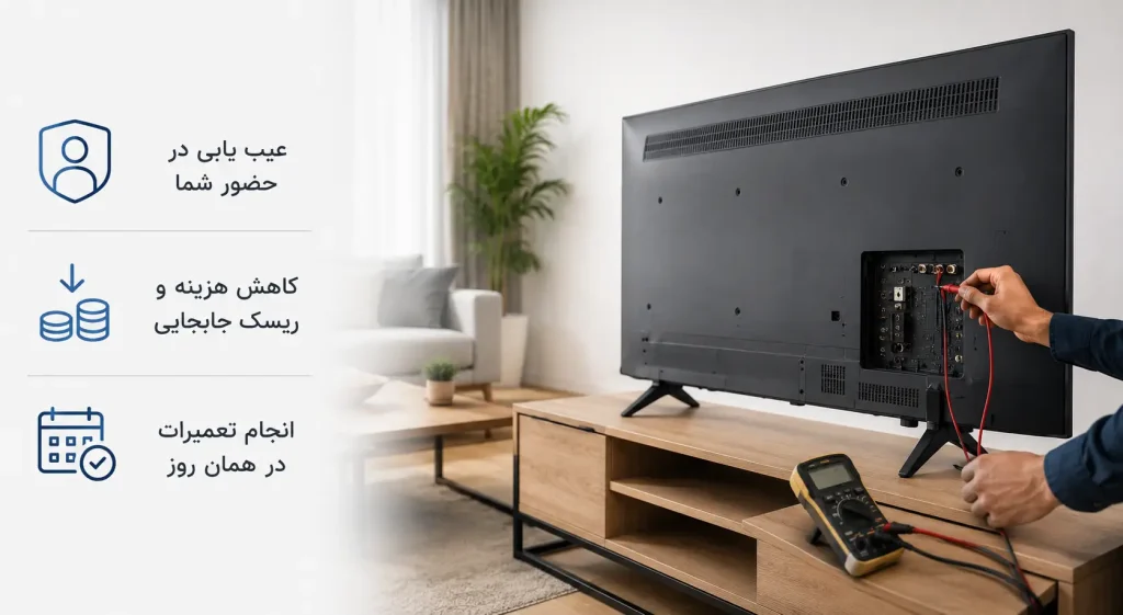 تعمیر تلویزیون سونی در محل کرج